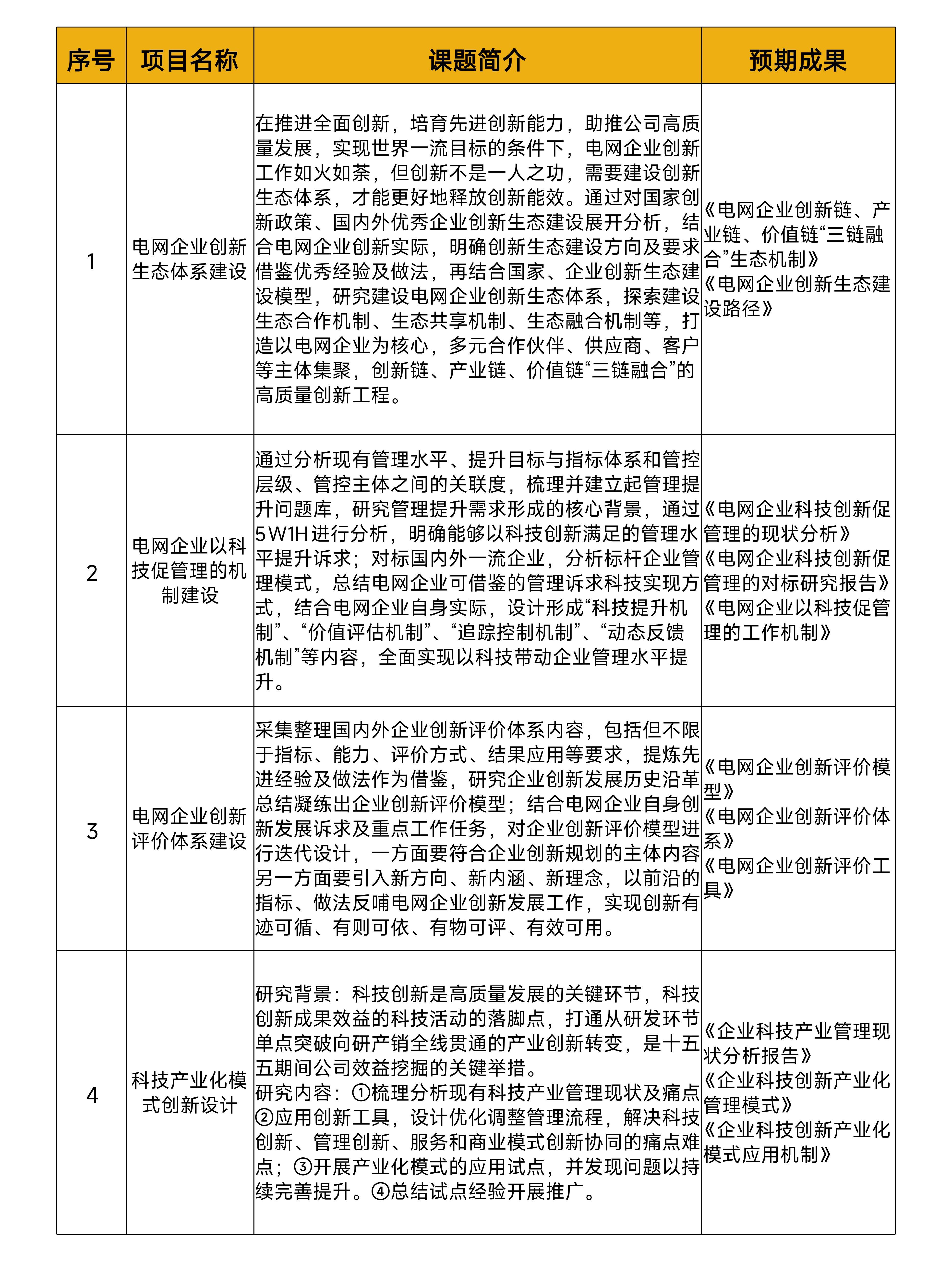 管理创新.jpg