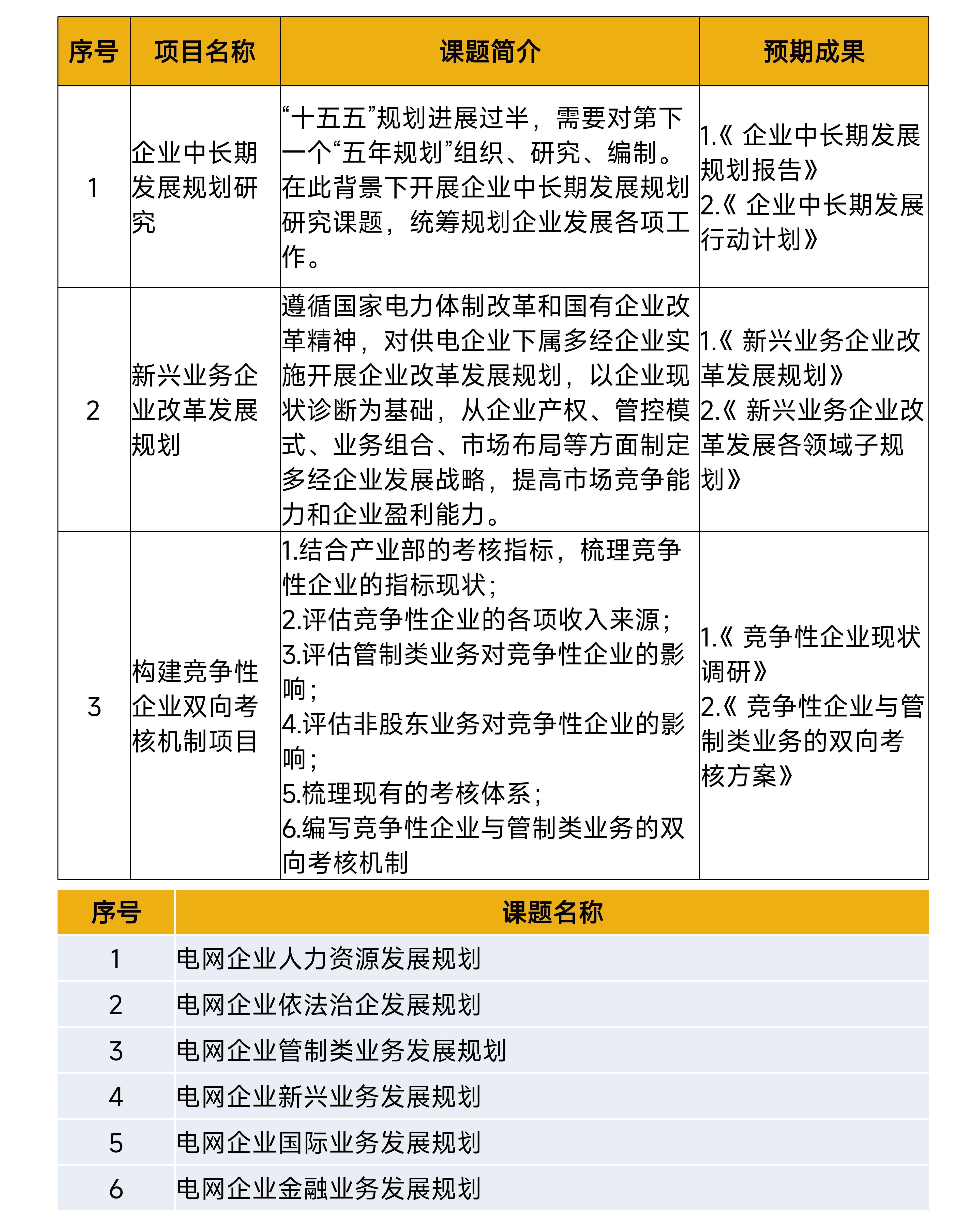 战略规划.jpg