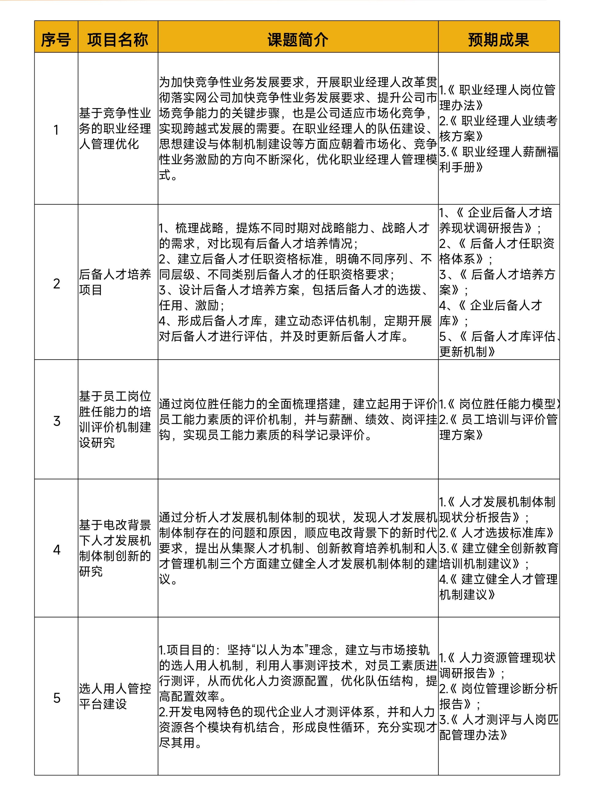 人力资源.jpg