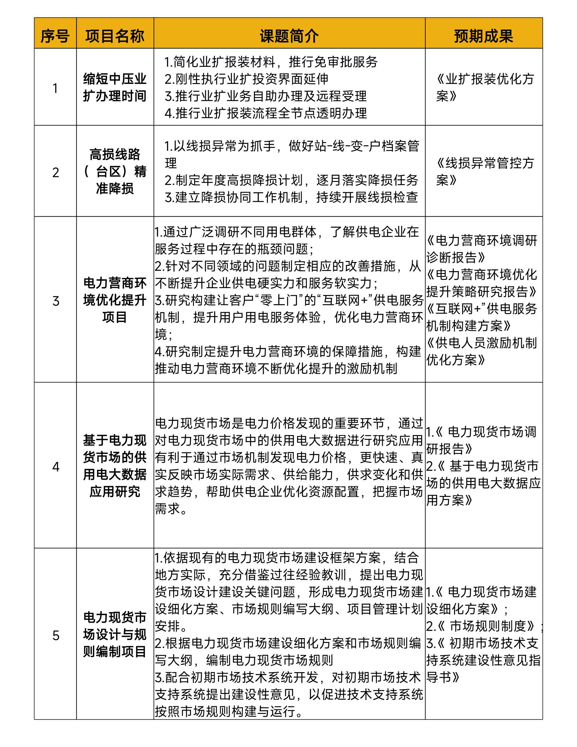 营销.jpg
