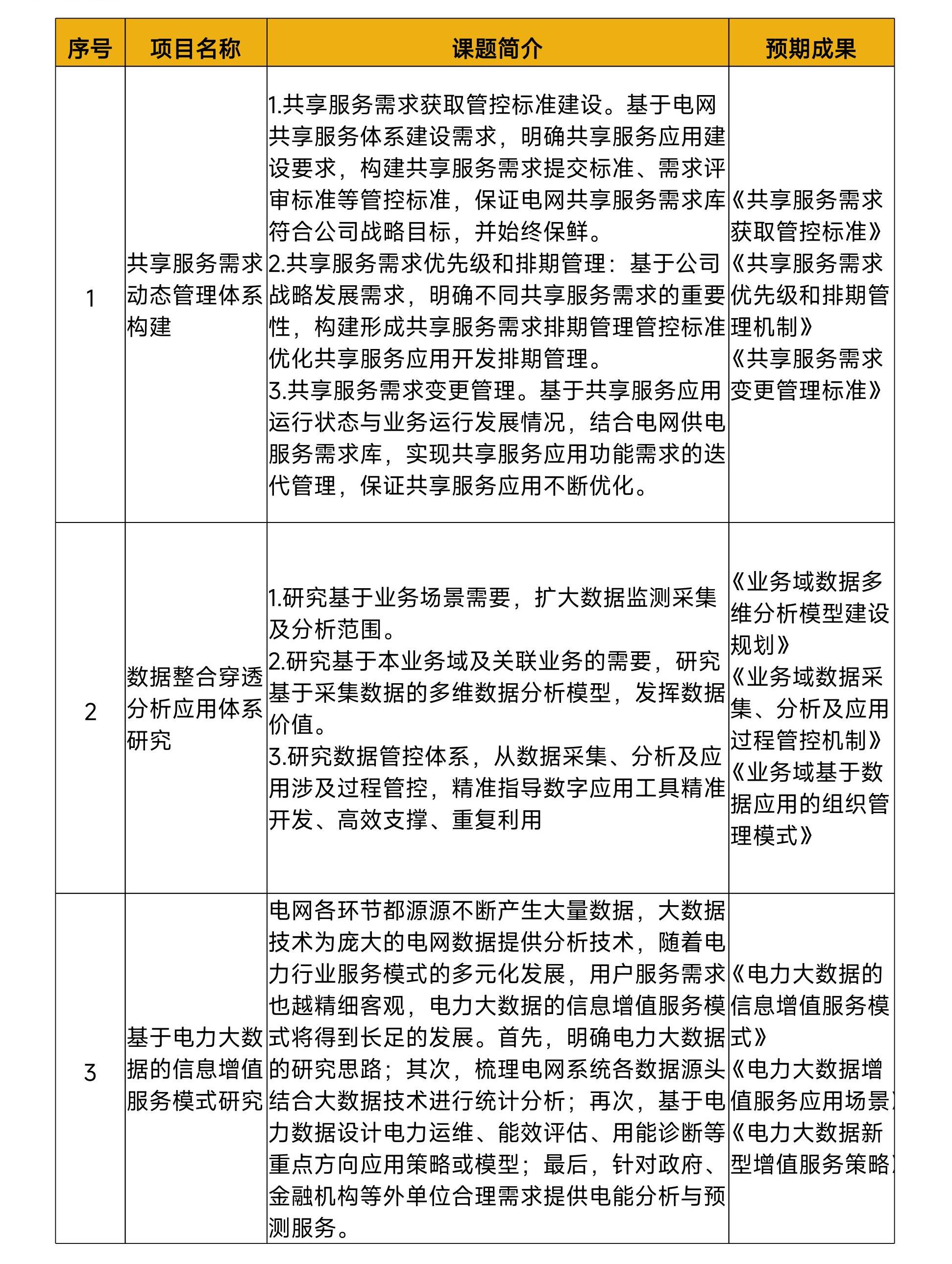数字化.jpg